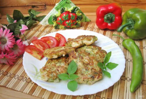 котлеты из куриной грудки